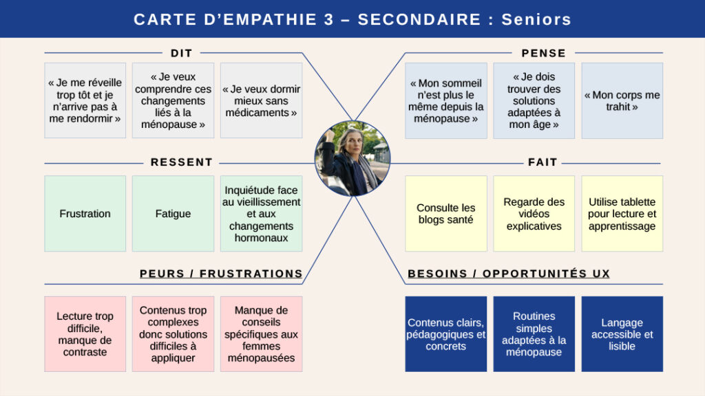 Carte d'empathie 3 seniors