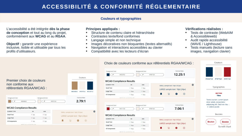 Accessibilité et conformité réglementaire pour les couleurs et typographies