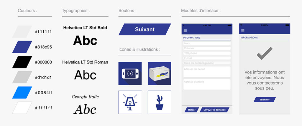 UI kit de l'application